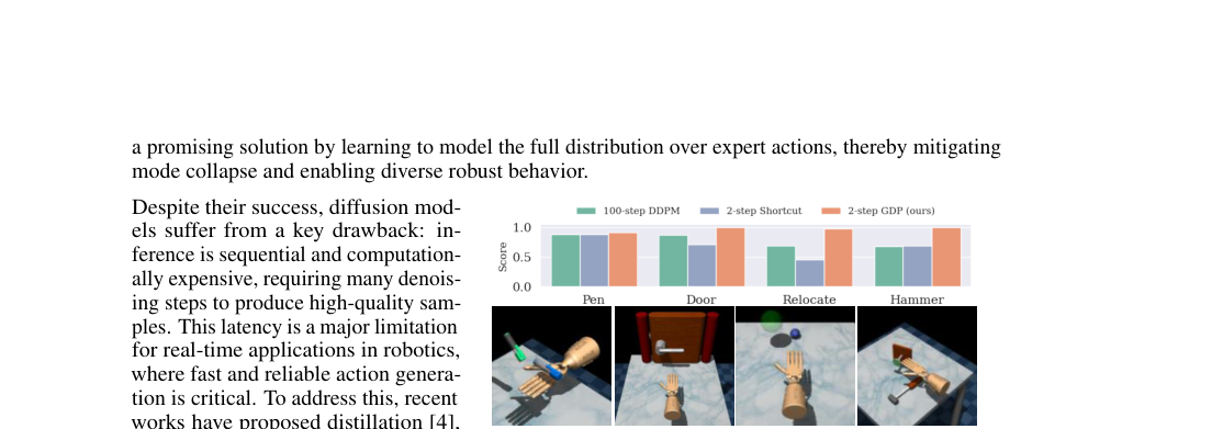 Two-Steps Diffusion Policy for Robotic Manipulation via Genetic Denoising figure