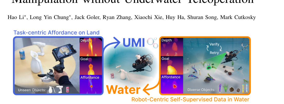 UMI-Underwater: Learning Underwater Manipulation without Underwater Teleoperation figure