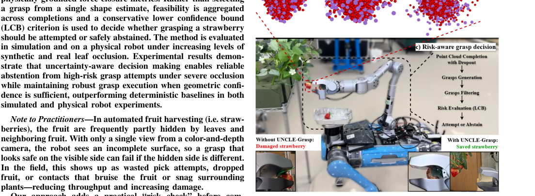 UNCLE-Grasp: Uncertainty-Aware Grasping of Leaf-Occluded Strawberries figure