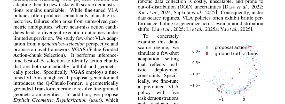 VGAS: Value-Guided Action-Chunk Selection for Few-Shot Vision-Language-Action Adaptation figure