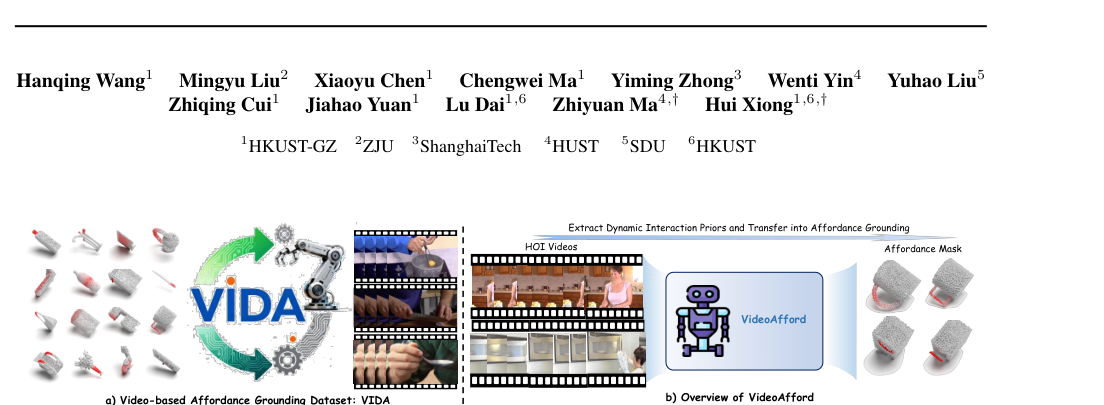 VideoAfford: Grounding 3D Affordance from Human-Object-Interaction Videos via Multimodal Large Language Model figure