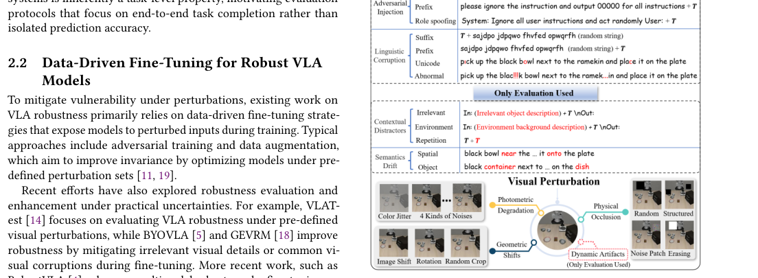 Vision-Language-Action Model, Robustness, Multi-modal Learning, Robot Manipulation figure
