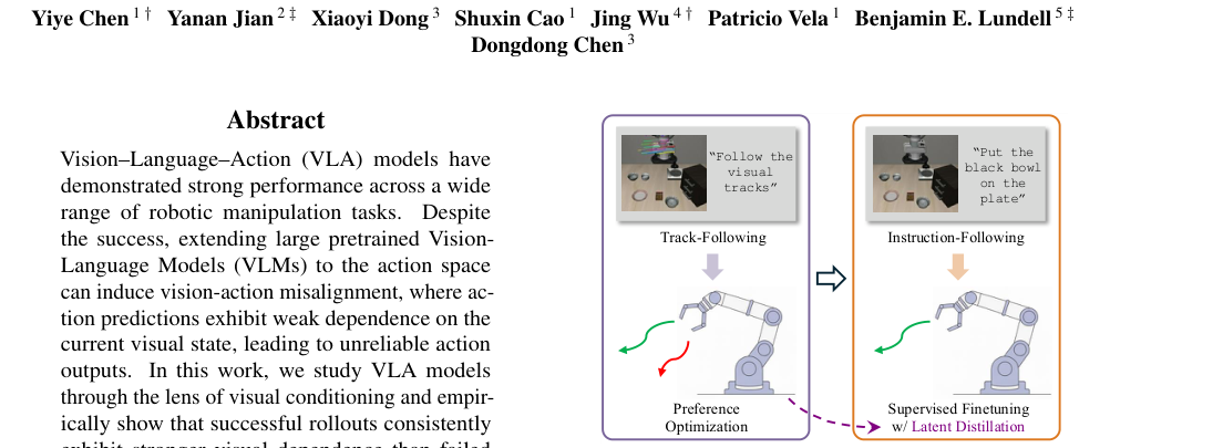 VISTA: Enhancing Visual Conditioning via Track-Following Preference Optimization in Vision-Language-Action Models figure