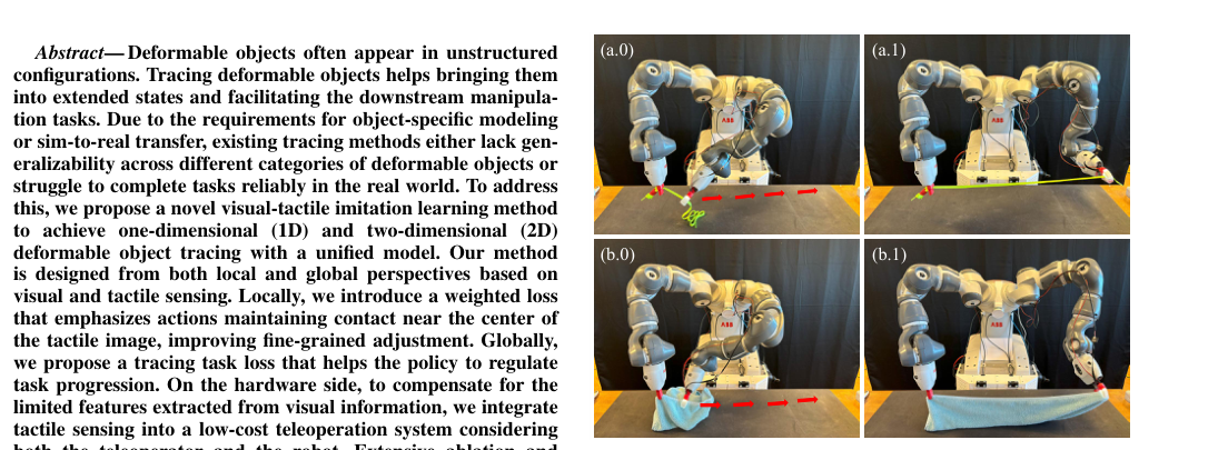 ViTac-Tracing: Visual-Tactile Imitation Learning of Deformable Object Tracing figure
