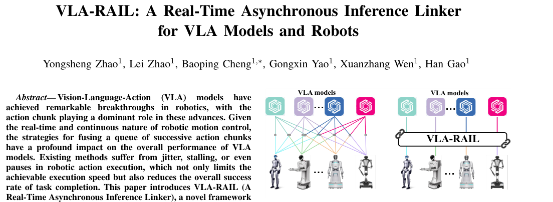 VLA-RAIL: A Real-Time Asynchronous Inference Linker for VLA Models and Robots figure