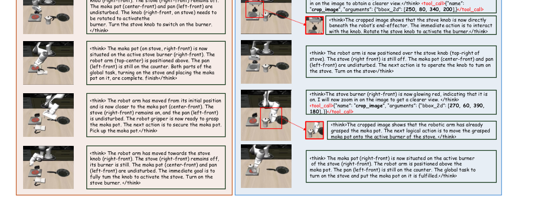 VLA-Thinker: Boosting Vision-Language-Action Models through Thinking-with-Image Reasoning figure