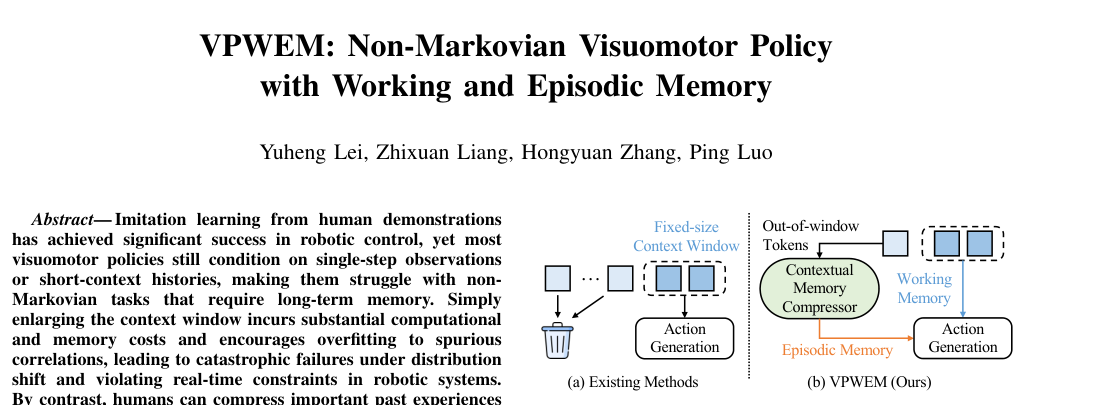 VPWEM: Non-Markovian Visuomotor Policy with Working and Episodic Memory figure