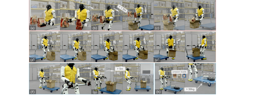 WholeBodyVLA: Towards Unified Latent VLA for Whole-Body Loco-Manipulation Control figure