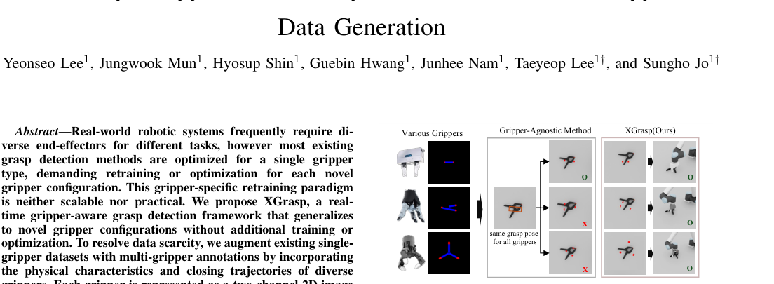 XGrasp: Gripper-Aware Grasp Detection with Multi-Gripper Data Generation figure