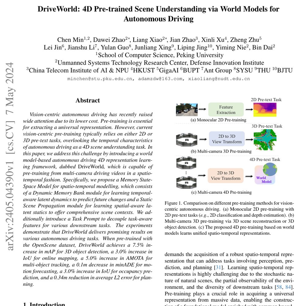 4D Pre-trained Scene Understanding via World Models for Autonomous Driving Figure 1