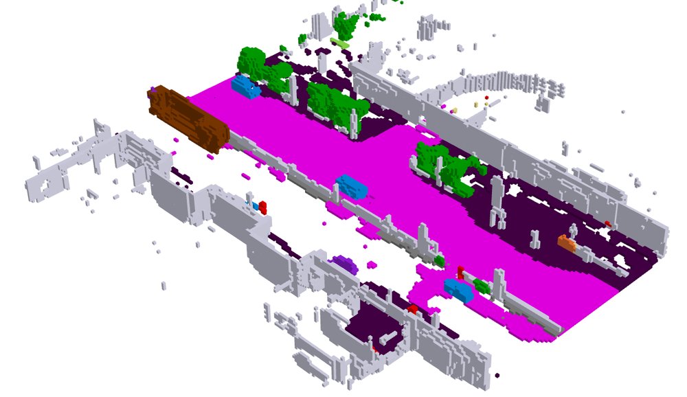 Learning a 3D Occupancy World Model for Autonomous Driving Figure 1