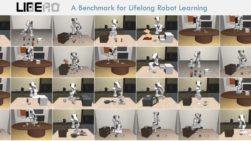Latent Action Pretraining Through World Modeling Figure 1