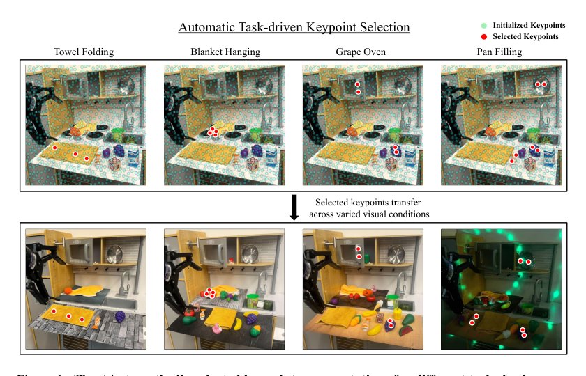 ATK: Automatic Task-driven Keypoint Selection for Robust Policy Learning Figure 1