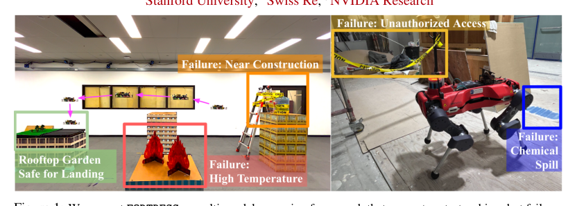 Real-Time Out-of-Distribution Failure Prevention via Multi-Modal Reasoning