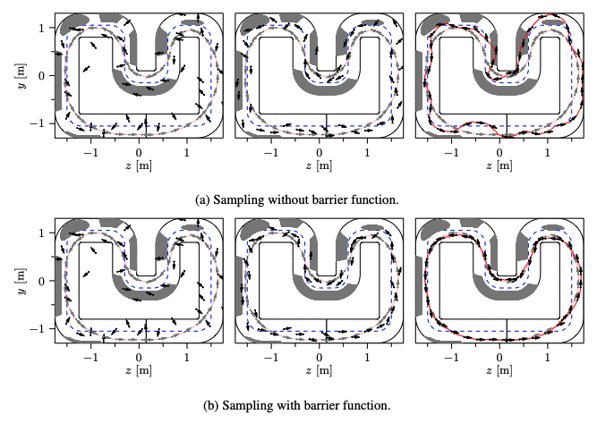 Constraint-Aware Diffusion Guidance for Robotics: Real-Time Obstacle Avoidance for Autonomous Racing
