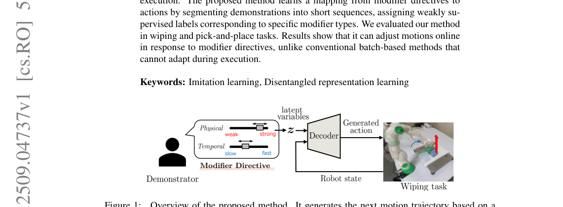 Imitation Learning Based on Disentangled Representation Learning of Behavioral Characteristics