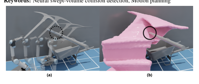 NeuralSVCD for Efficient Swept Volume Collision Detection