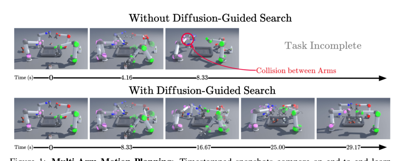 Diffusion-Guided Multi-Arm Motion Planning