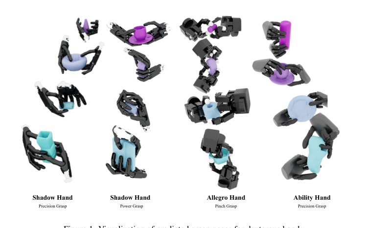 GraspQP: Differentiable Optimization of Force Closure for Diverse and Robust Dexterous Grasping