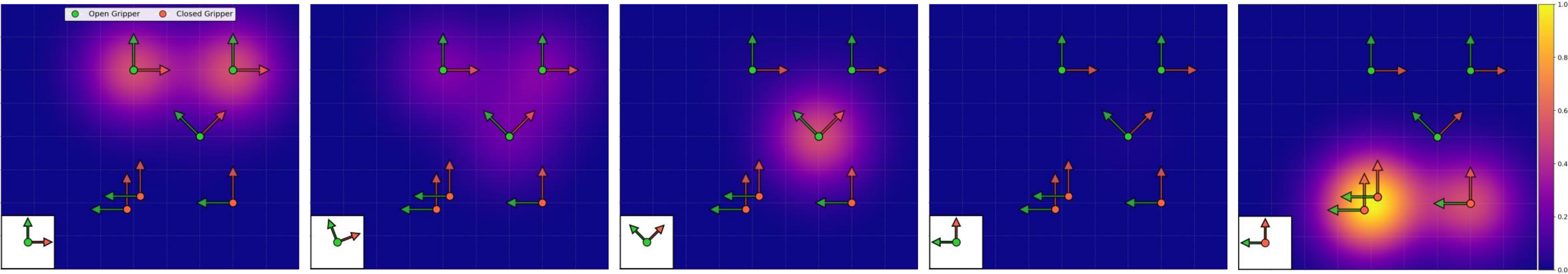 KDPE: A Kernel Density Estimation Strategy for Diffusion Policy Trajectory Selection