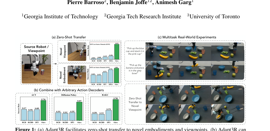 Enabling Long(er) Horizon Imitation for Manipulation Tasks by Modeling Subgoal Transitions