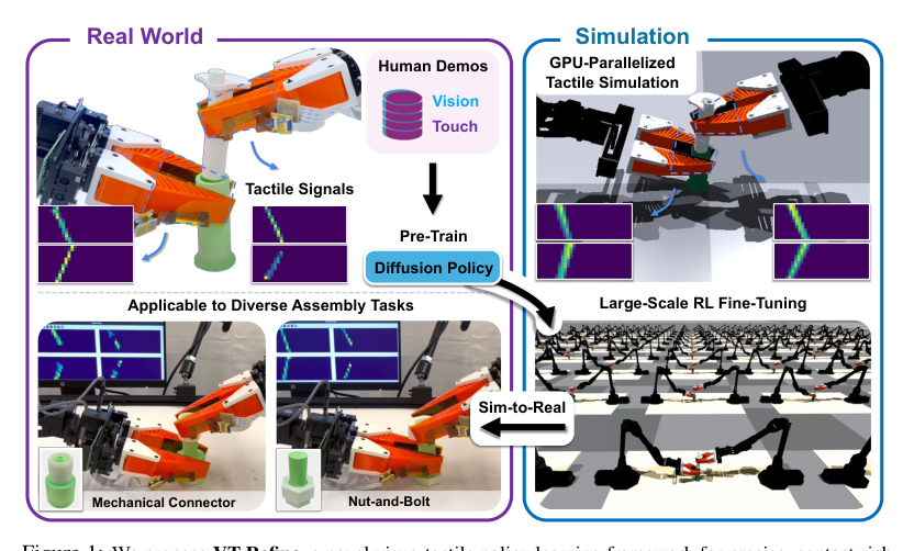 Adapt3R: Adaptive 3D Scene Representation for Domain Transfer in Imitation Learning