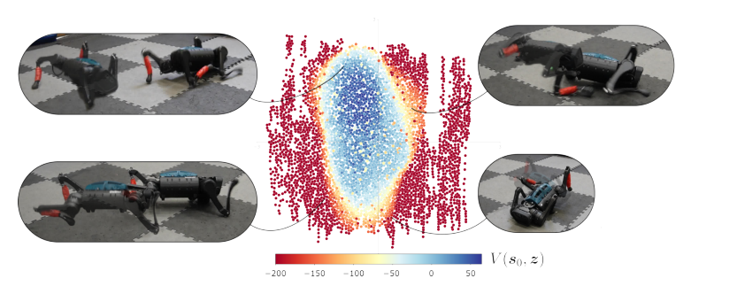From Tabula Rasa to Emergent Abilities: Discovering Robot Skills via Real-World Unsupervised Quality-Diversity