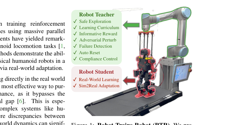 Robot Trains Robot: Automatic Real-World Policy Adaptation and Learning for Humanoids