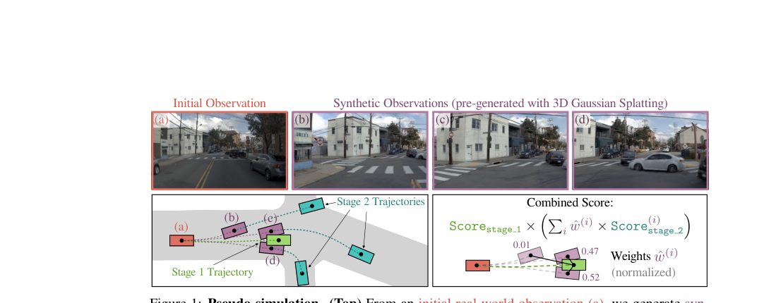 Pseudo-Simulation for Autonomous Driving