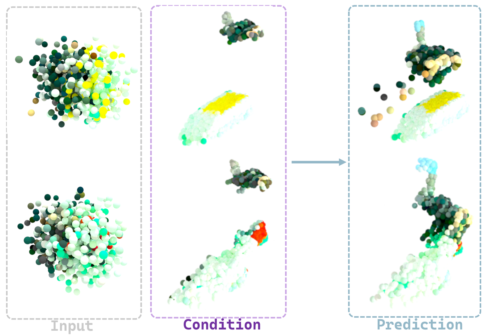 4D Visual Pre-training for Robot Learning figure