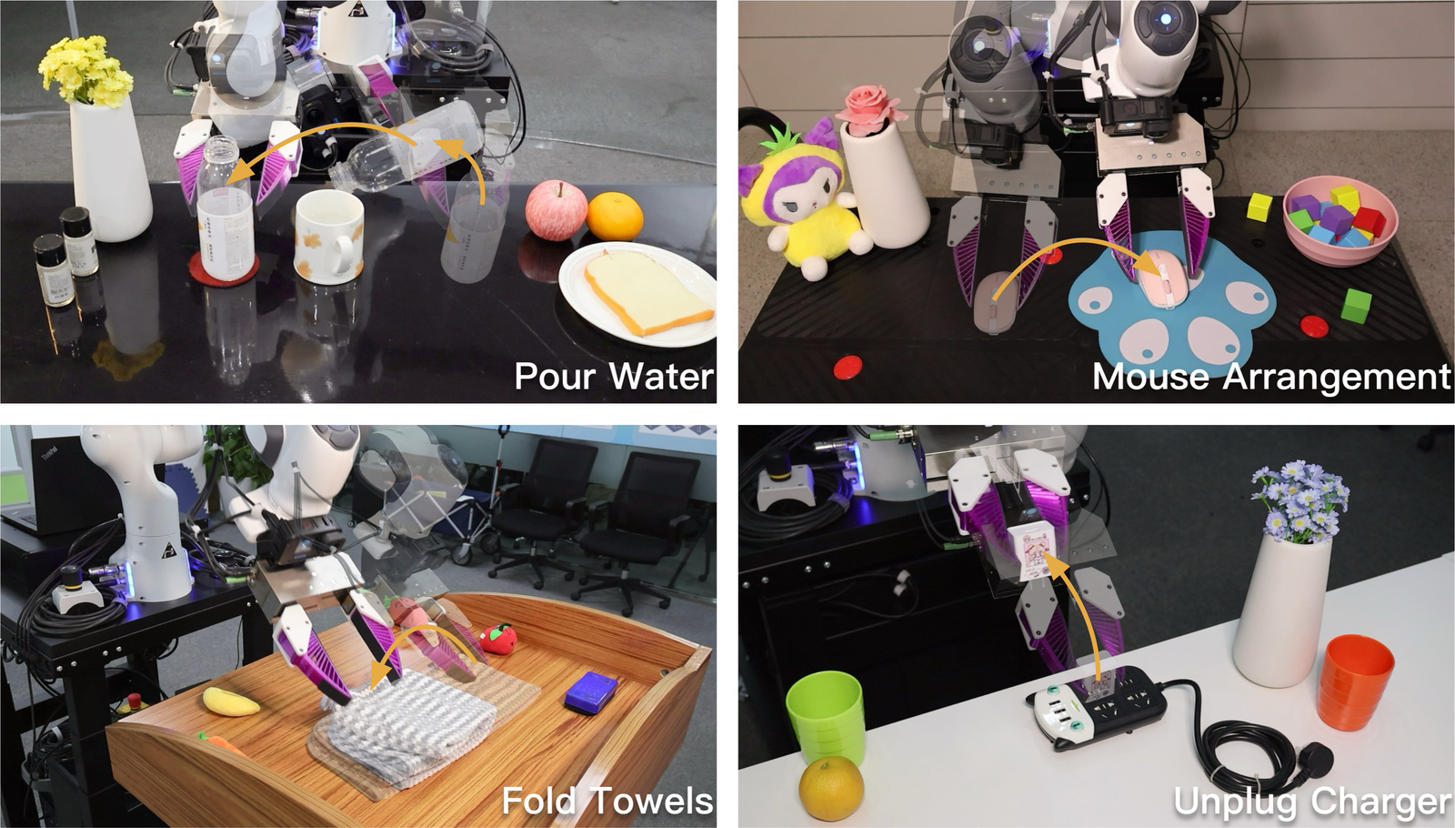 Data Scaling Laws in Imitation Learning for Robotic Manipulation figure