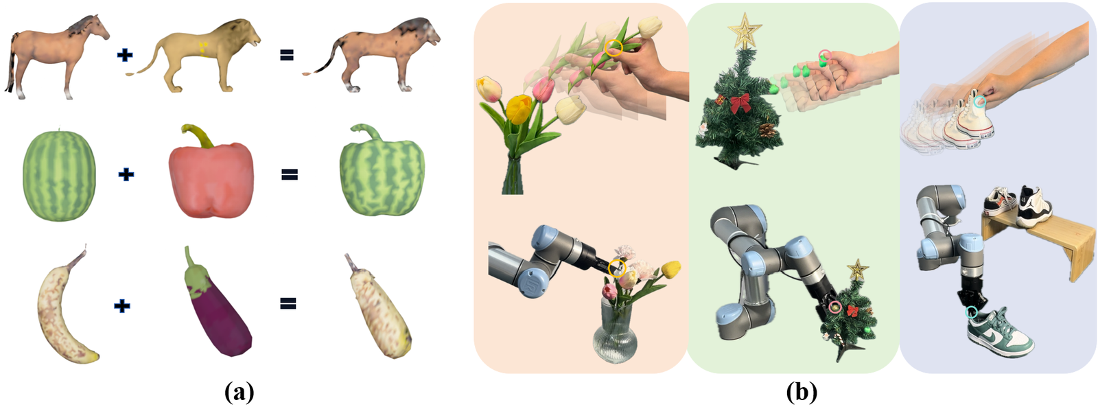 DenseMatcher: Learning 3D Semantic Correspondence for Category-Level Manipulation from a Single Demo figure