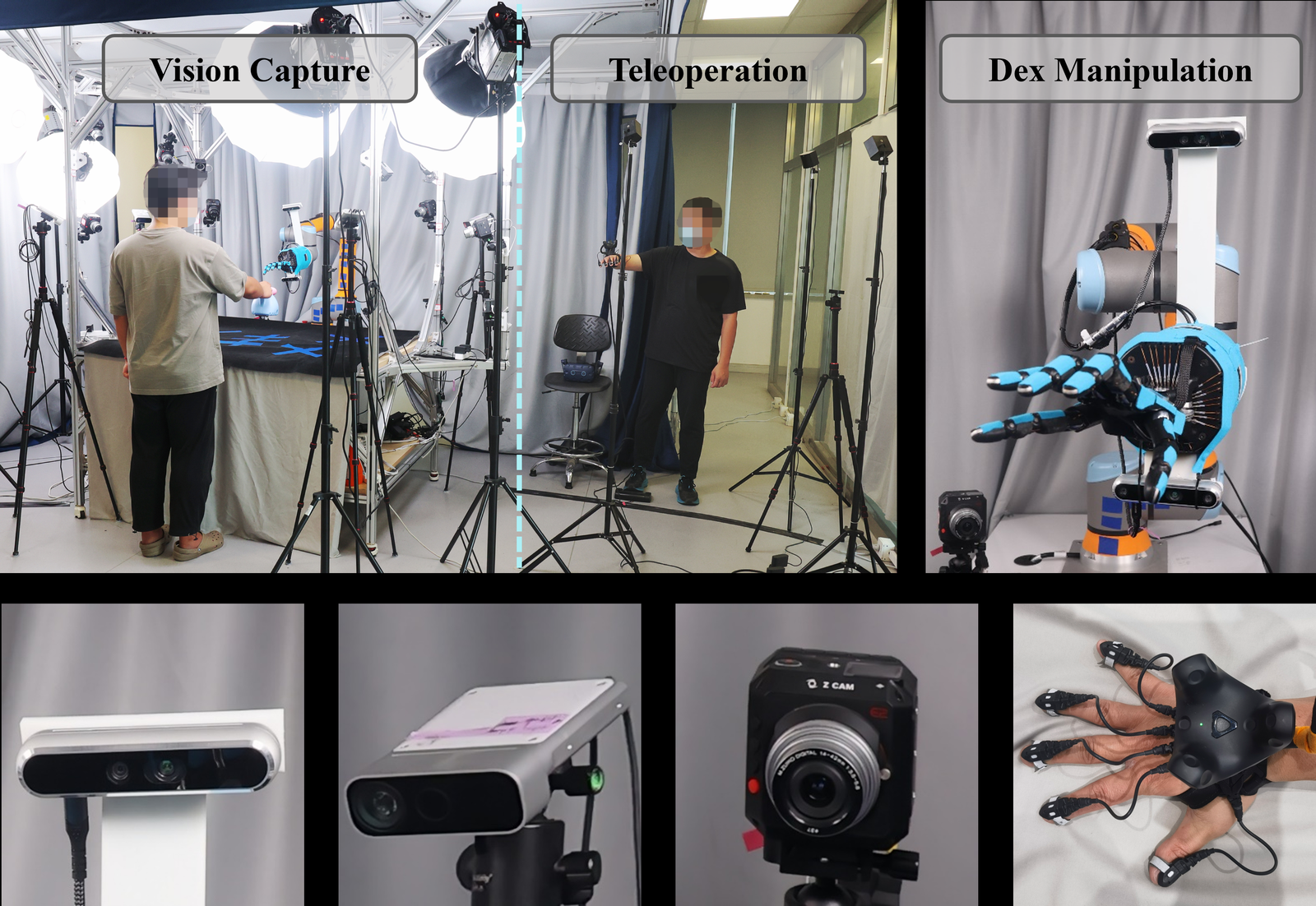 DexH2R: A Benchmark for Dynamic Dexterous Grasping in Human-to-Robot Handover figure