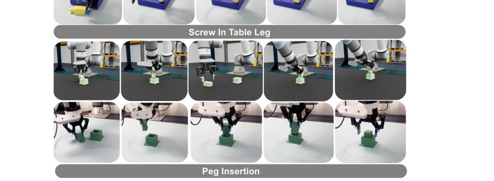 Emergent Dexterity Via Diverse Resets and Large-Scale Reinforcement Learning figure