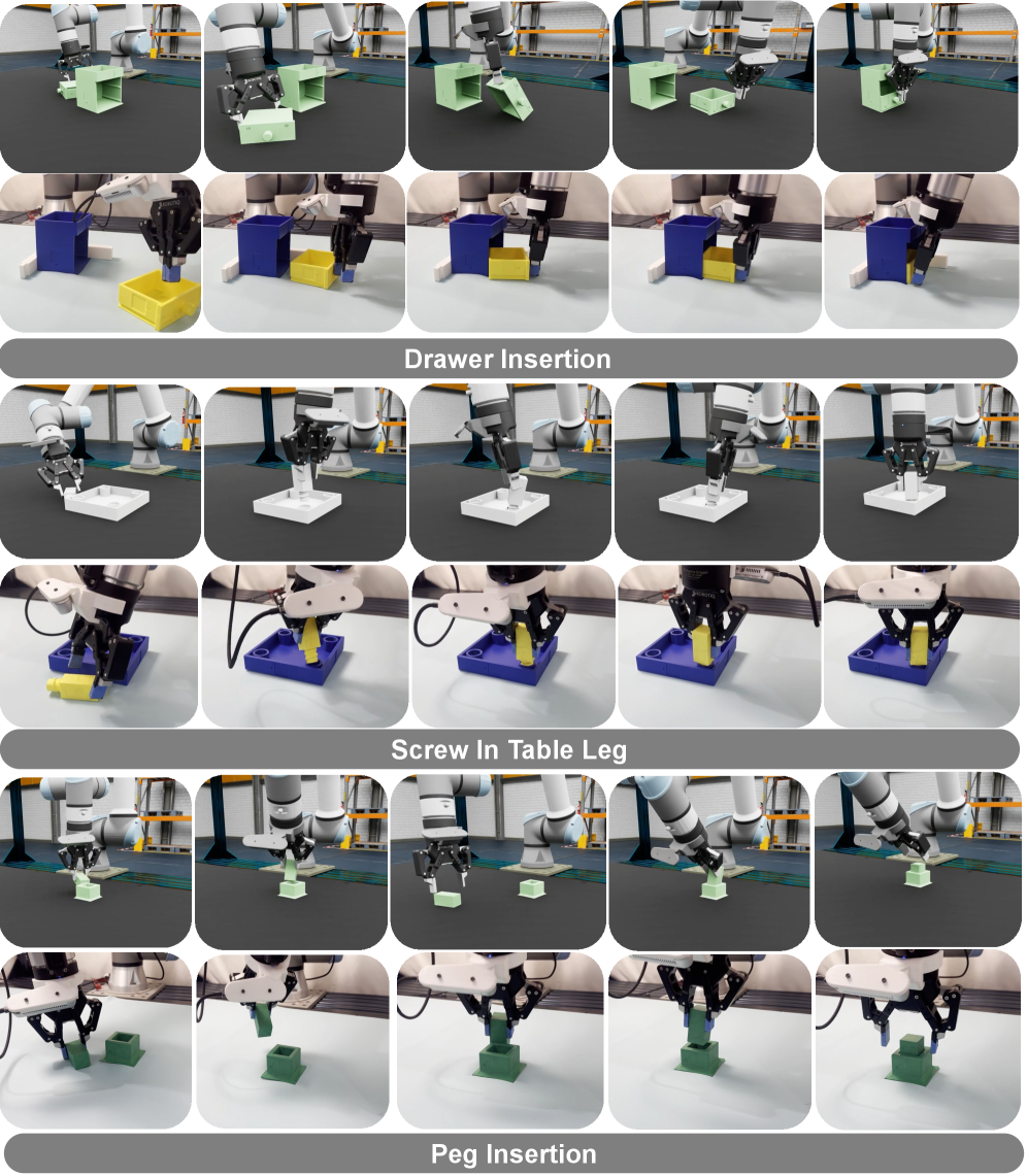 Emergent Dexterity Via Diverse Resets and Large-Scale Reinforcement Learning figure