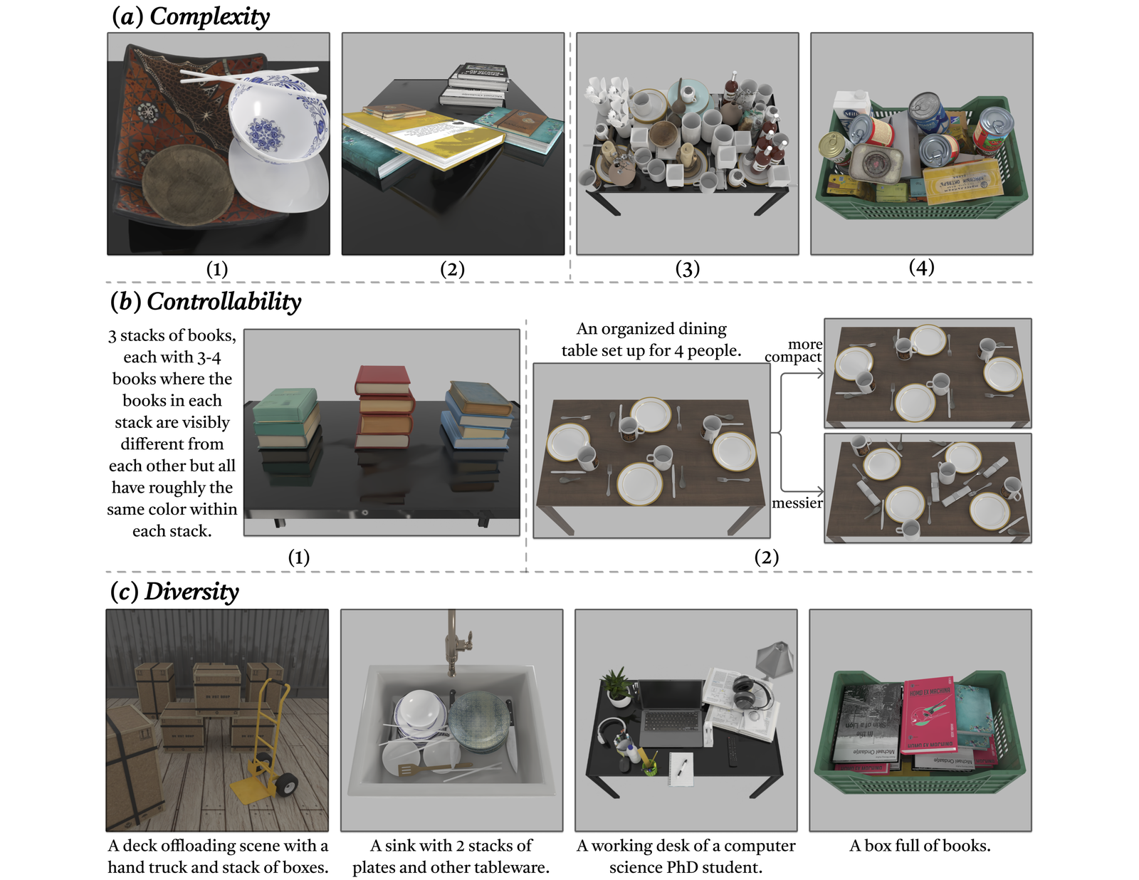 PhyScensis: Physics-Augmented LLM Agents for Complex Physical Scene Arrangement figure