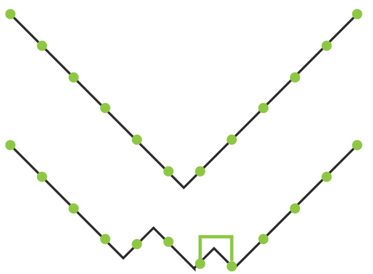 Physics-informed Temporal Difference Metric Learning for Robot Motion Planning figure