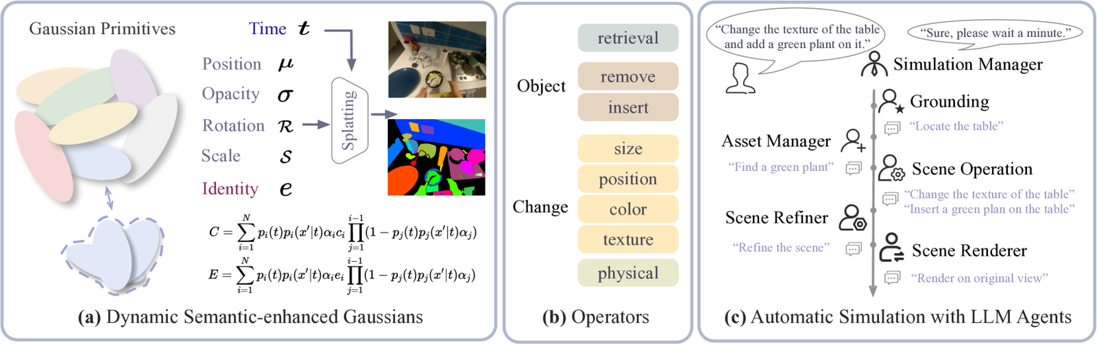 RoboPearls: Editable Video Simulation for Robot Manipulation figure