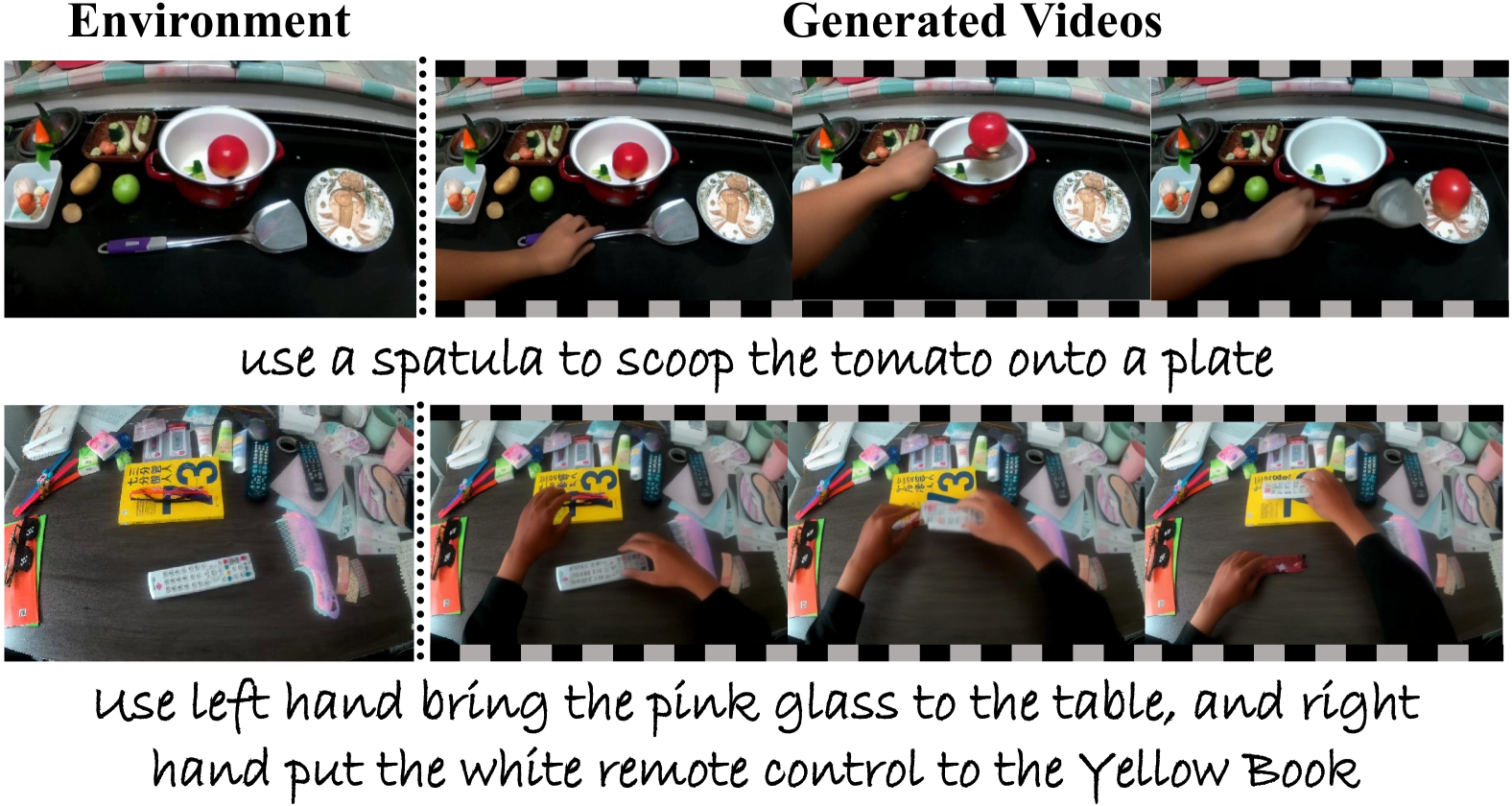 TASTE-Rob: Advancing Video Generation of Task-Oriented Hand-Object Interaction for Generalizable Robotic Manipulation figure