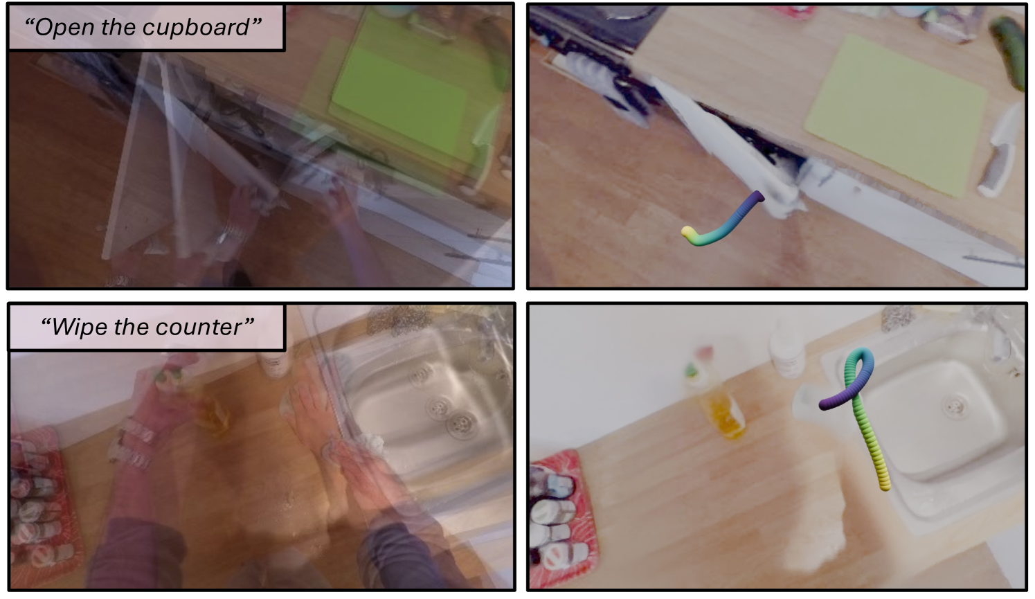 VidBot: Learning Generalizable 3D Actions from In-the-Wild 2D Human Videos for Zero-Shot Robotic Manipulation figure