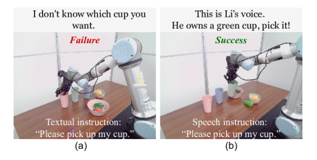 VLAS: Vision-Language-Action Model With Speech Instructions For Customized Robot Manipulation figure