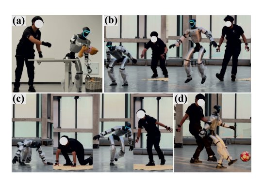 TeleGate: Whole-Body Humanoid Teleoperation via Gated Expert Selection with Motion Prior figure