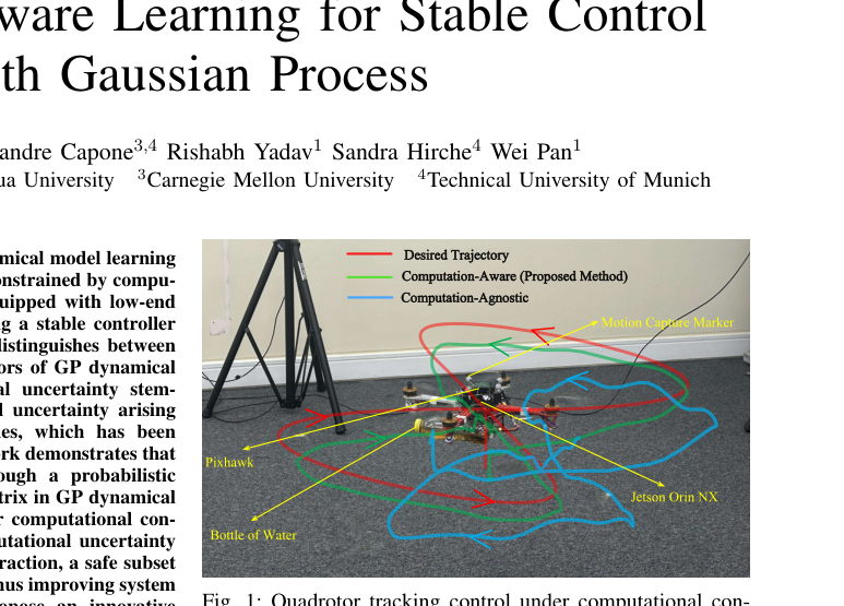 Computation-Aware Learning for Stable Control with Gaussian Process figure