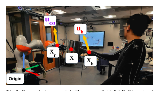 Constraint-Aware Intent Estimation for Dynamic Human-Robot Object Co-Manipulation figure