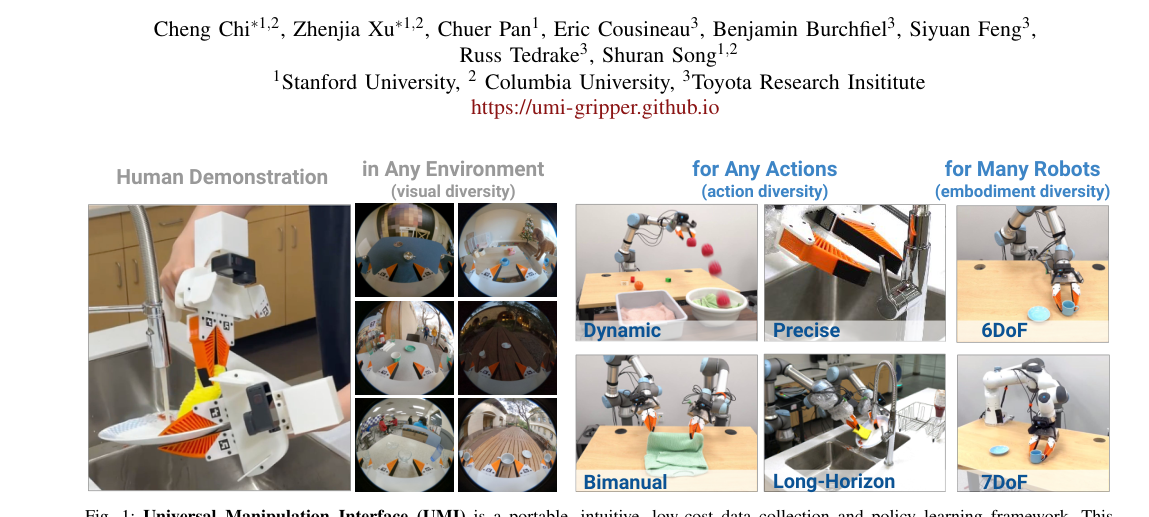 Universal Manipulation Interface: In-The-Wild Robot Teaching Without In-The-Wild Robots figure