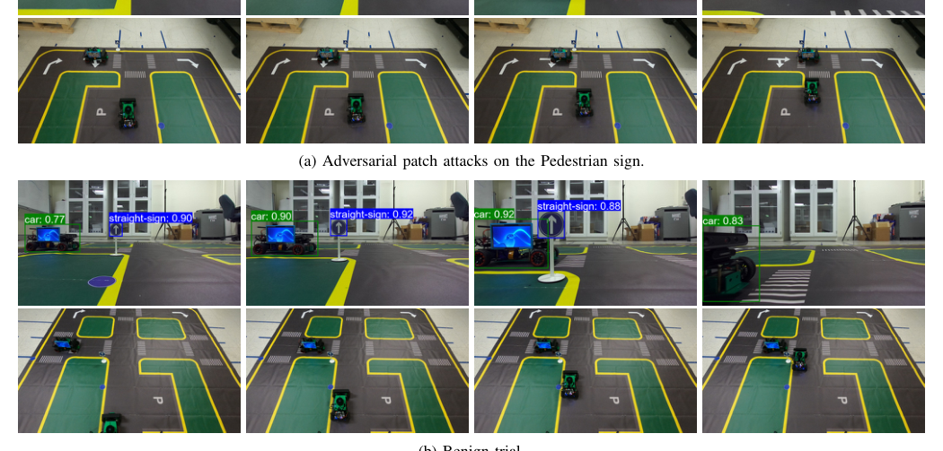 Dynamic Adversarial Attacks on Autonomous Driving Systems figure