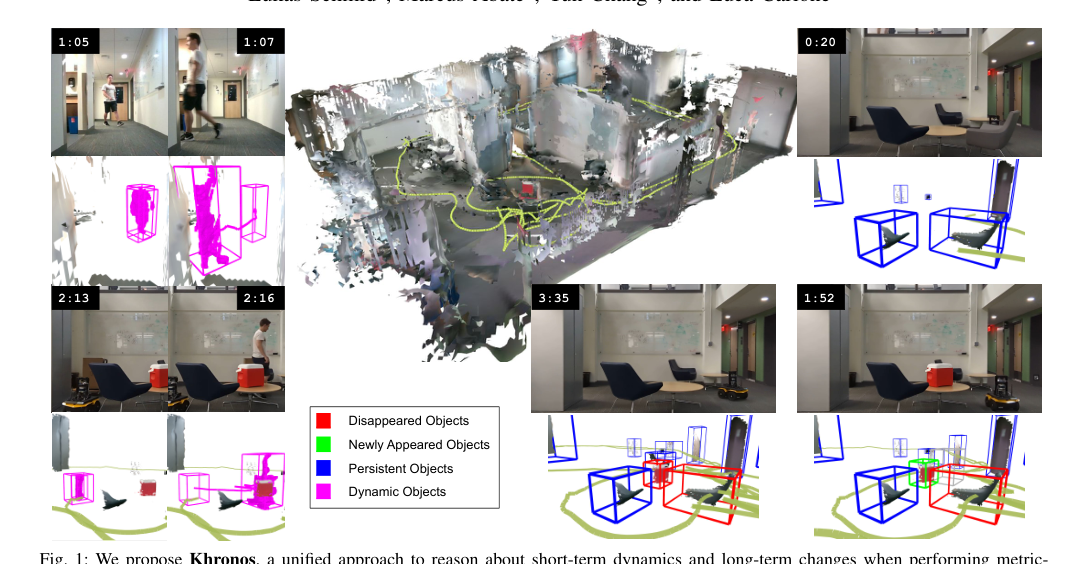 Khronos: A Unified Approach for Spatio-Temporal Metric-Semantic SLAM in Dynamic Environments figure