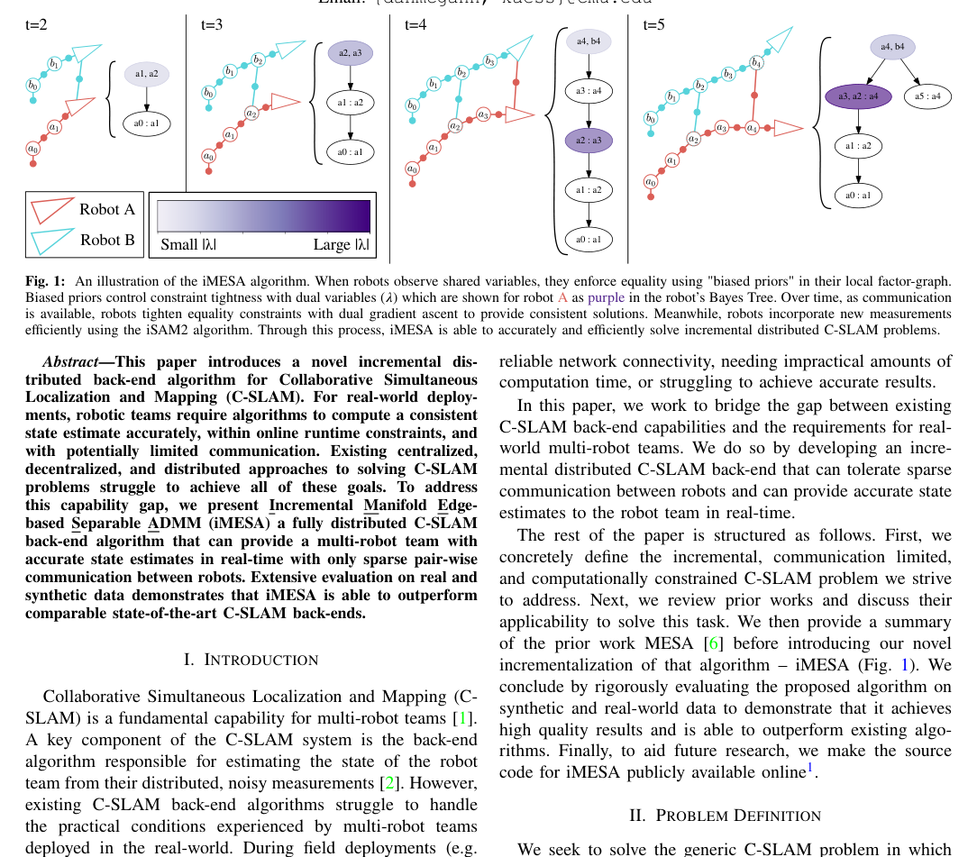 iMESA: Incremental Distributed Optimization for Collaborative Simultaneous Localization and Mapping figure