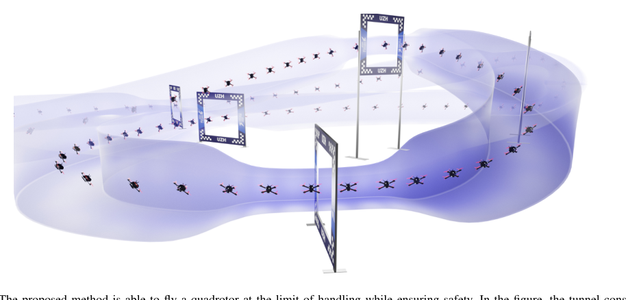 MPCC++: Model Predictive Contouring Control for Time-Optimal Flight with Safety Constraints figure