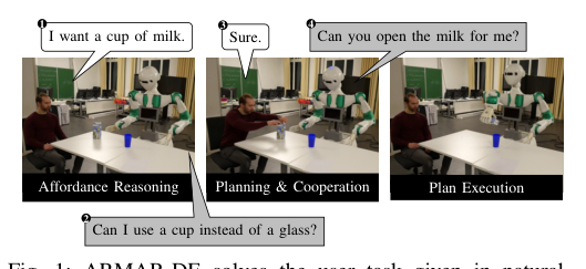 AutoGPT+P: Affordance-based Task Planning using Large Language Models figure